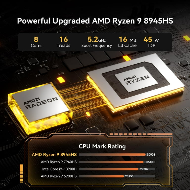 GEEKOM A8 Mini PC AMD Ryzen 9 8945HS 32GB DDR5 2TB SSD Radeon 780M Wi Fi 6E USB4 8K Support Walmart