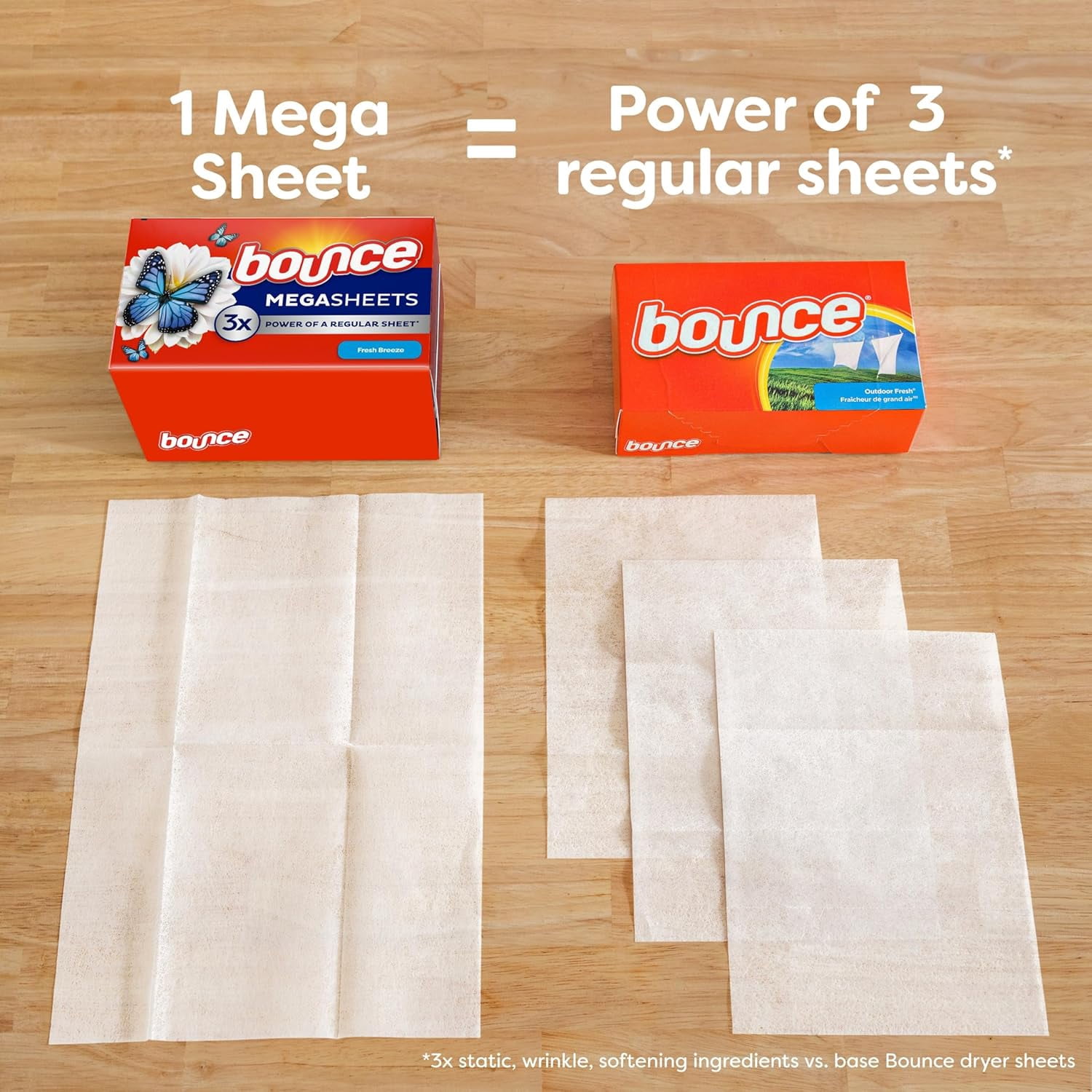 Mega Dryer Sheets, Fresh Breeze, 130 Count, Mega Fabric Softener Sheets with Static Control, Wrinkle Reduction, Extra Softness, Lasting Scent, Repels Lint