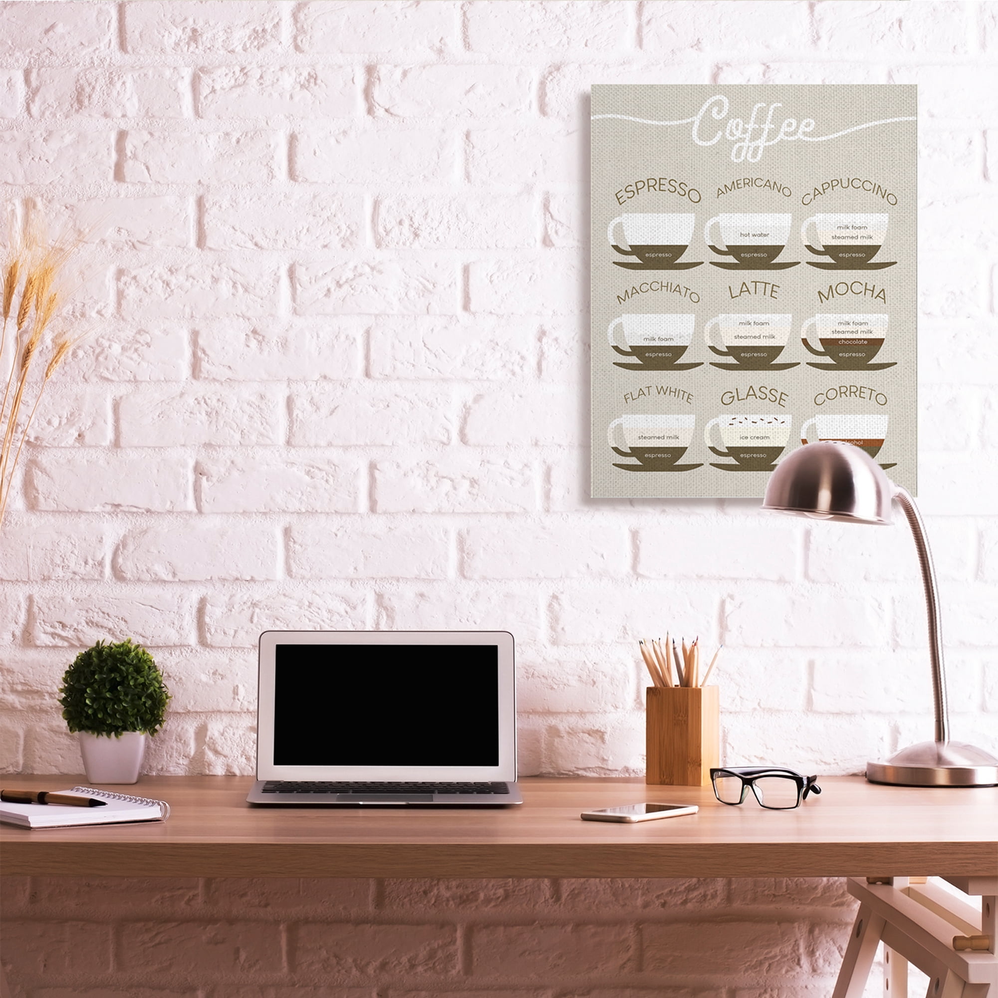 Stupell Industries Espresso Beverage Chart Guide to Coffee Styles Food & Beverage Painting Gallery Wrapped Canvas Art Print Wall Art, 30 x 40