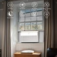 thumbnail image 5 of TOSOT 8,000 BTU Window Air Conditioner - Quiet operation, Energy Star, and Remote Control- Window Mounting AC Unit Fast Cooling for spaces up to 350 sq. ft. Tranquility Series, 5 of 6