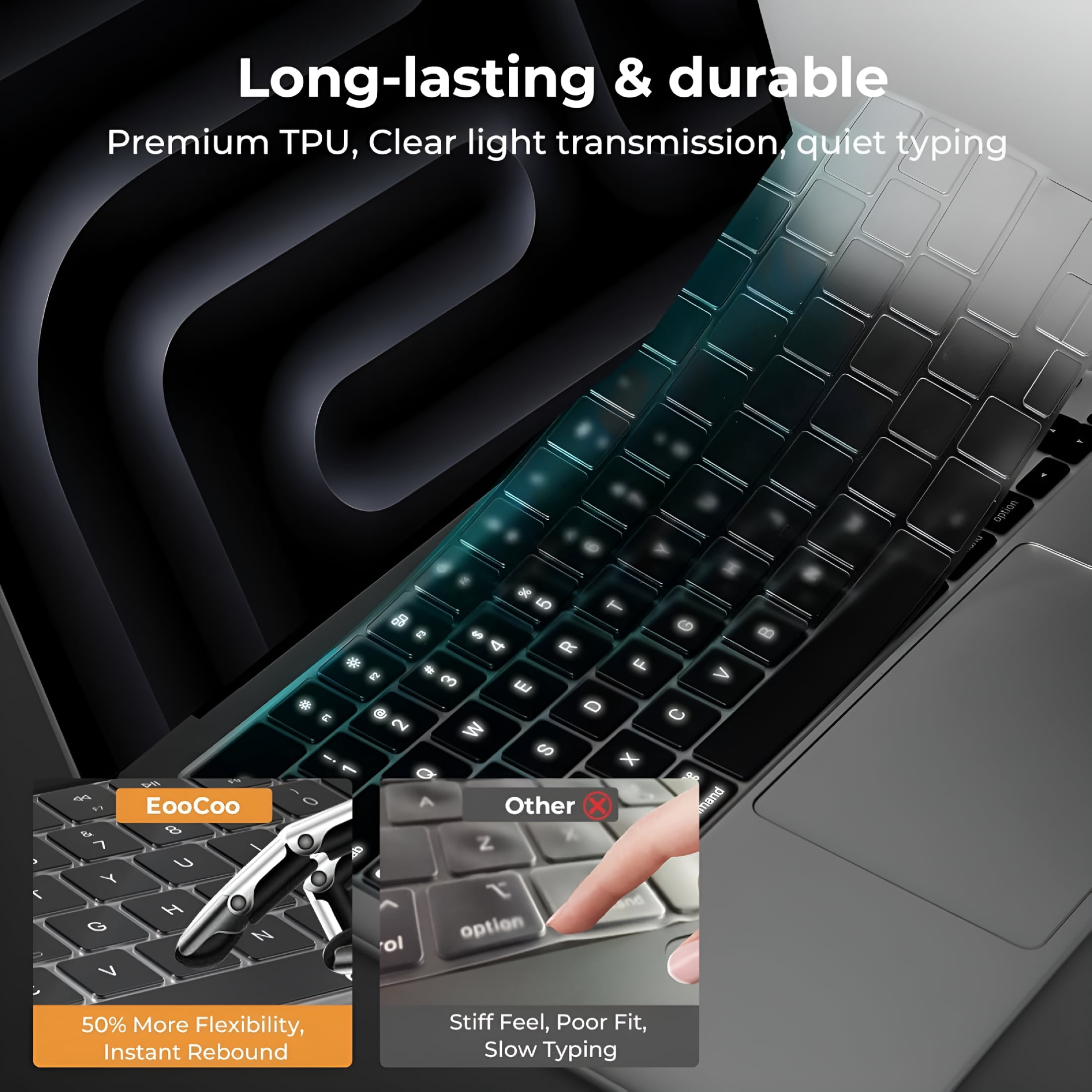 Keyboard Cover Skin Protector for MacBook Pro 14 16 Air 13 15 Neo, Clear TPU Waterproof Dustproof Laptop Accessories
