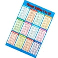 thumbnail image 5 of Educational Math Posters Multiplication Table Math Learning Tools Educational Table Chart Posters For Kids School Classroom, 5 of 7