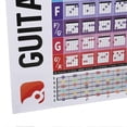 thumbnail image 2 of Guitar Chords Poster Chart Copperplate Paper Acoustic Electric Guitar Chord for Beginners, 2 of 5