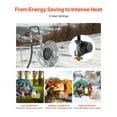 thumbnail image 5 of VEVOR Propane Tank Top Heater, for 1lb Small Tanks and 5-40lb Large Tanks, 18000 BTU Rapid Heating 180-Degree Infrared Radiant Tank Top Gas Heater,3 Heat Settings for Ice Fishing,Single Burner, 5 of 9