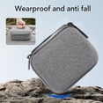 thumbnail image 4 of Étui de Transport pour Télécommande de Drone, Sac de Rangement pour Drone Protecteur pour Flip, 4 of 7