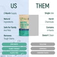 thumbnail image 3 of Natural Tablets - Plant Based Alternative Refill Pack Dishwashing Tabs - Eco-Friendly And Plastic Free Way To Cleaner Dishes - 30/60/90 Refills Dish Washer Soap Pods (60 Pack), 3 of 4