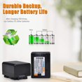 thumbnail image 4 of Batería y Cargador USB PowerTrust BP-718 para Canon HFR80 HFR800, 4 of 8