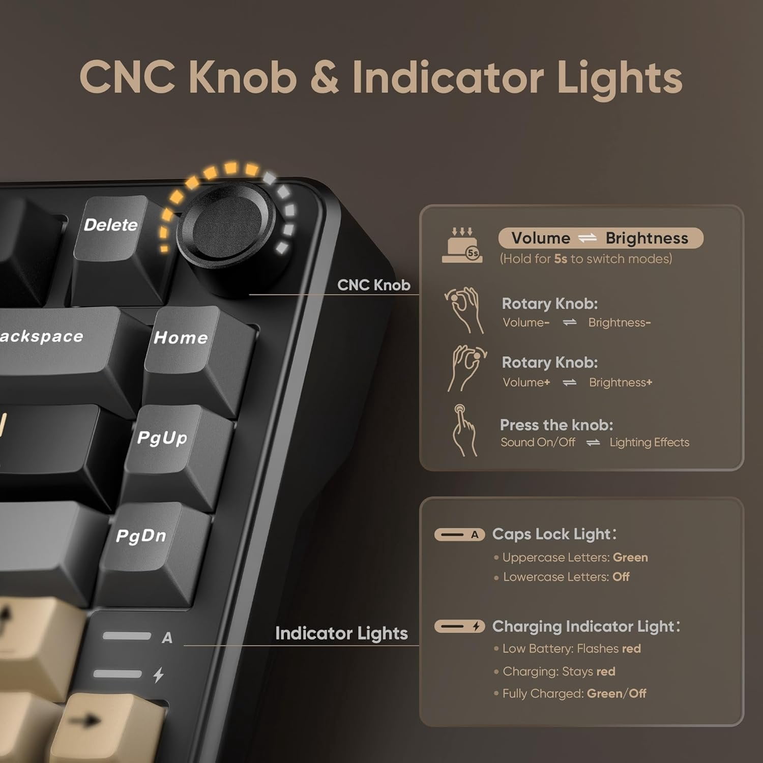 K75 Mechanical Keyboard, CNC Knob, Tri-Mode BT5.0/2.4GHz/USB-C Hot Swappable Custom, Pre-lubed Linear Coconut Switches, Gasket Structure, RGB Gaming Keyboard, Black-