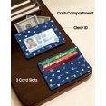 thumbnail image 4 of Fintie Credit Card Holder with ID Window, RFID Blocking PU Leather Slim Wallet Sleeve for Women, 4 of 10