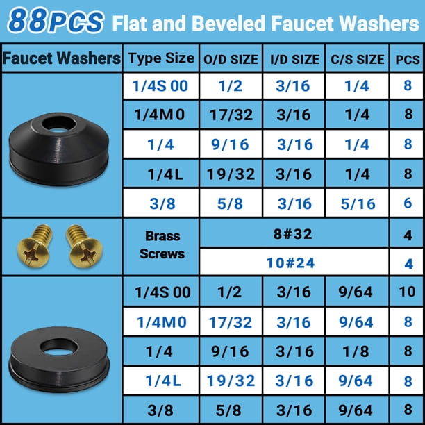 Wholesale Thick Rubber Washer Food-Safe & Non-Slip