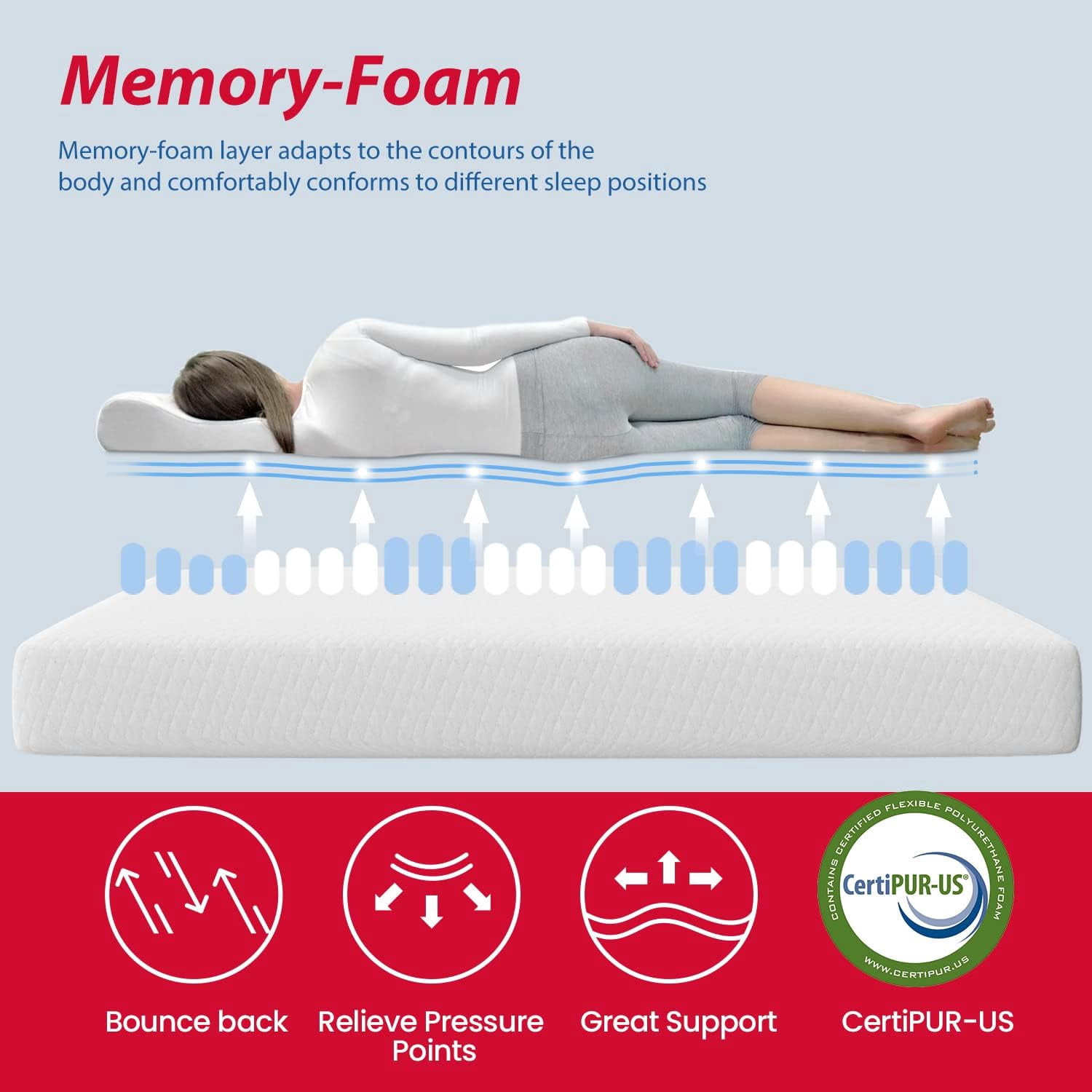 BeatMassage Memory Foam Mattress 8 inch Twin Size Gel Mattress for Cool Sleep Pressure Relief CertiPUR-US Certified/Bed-in-a-Box/Pressure Relieving