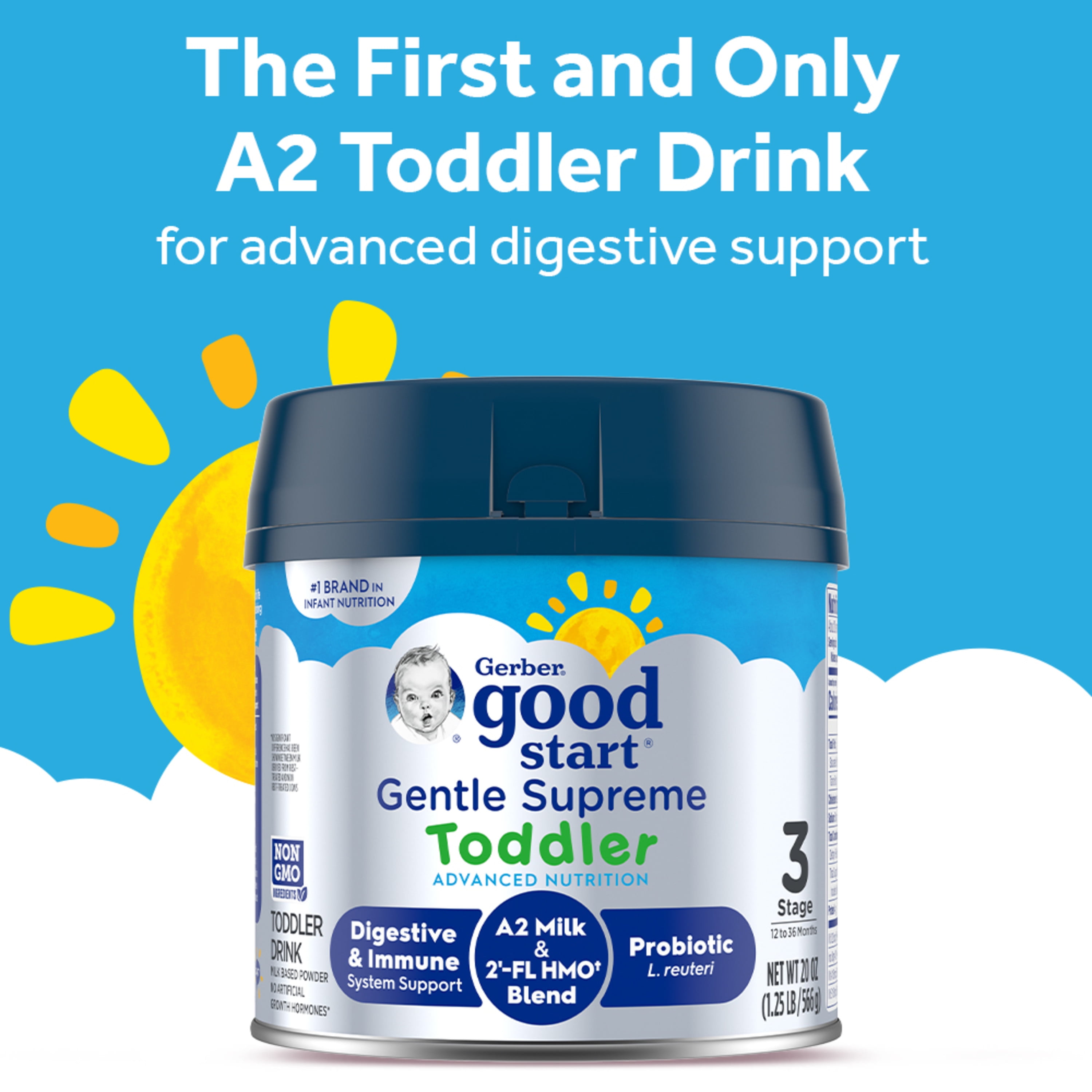 Gerber Good Start Premium Powder Formula Toddler Drinkwith A2 Advanced for Digestive Support, 20 oz Canister