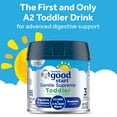 thumbnail image 4 of Gerber Good Start Premium Powder Formula Toddler Drink with A2 Advanced for Digestive Support, 20 oz Canister (4 Pack), 4 of 8
