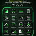 thumbnail image 2 of TFixol Portable Lithium Oscilloscope OT2 with 2.8" Full-View Color Screen, 10MHz Bandwidth, 48MSa/s Real-Time Sampling, Auto-Ranging, True RMS, Data Hold, Auto-Off (Top Configuration), 2 of 6