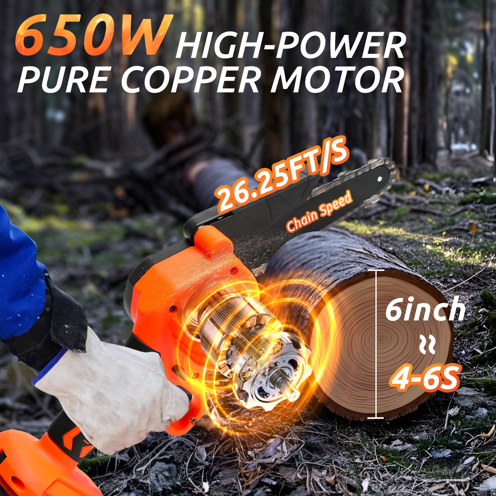 UNTIMATY 6 inch Mini Chainsaw with 2 Batteries and Case Cordless Electric Handheld Chain Saw Battery Powered for Wood and Tree Branches, Orange