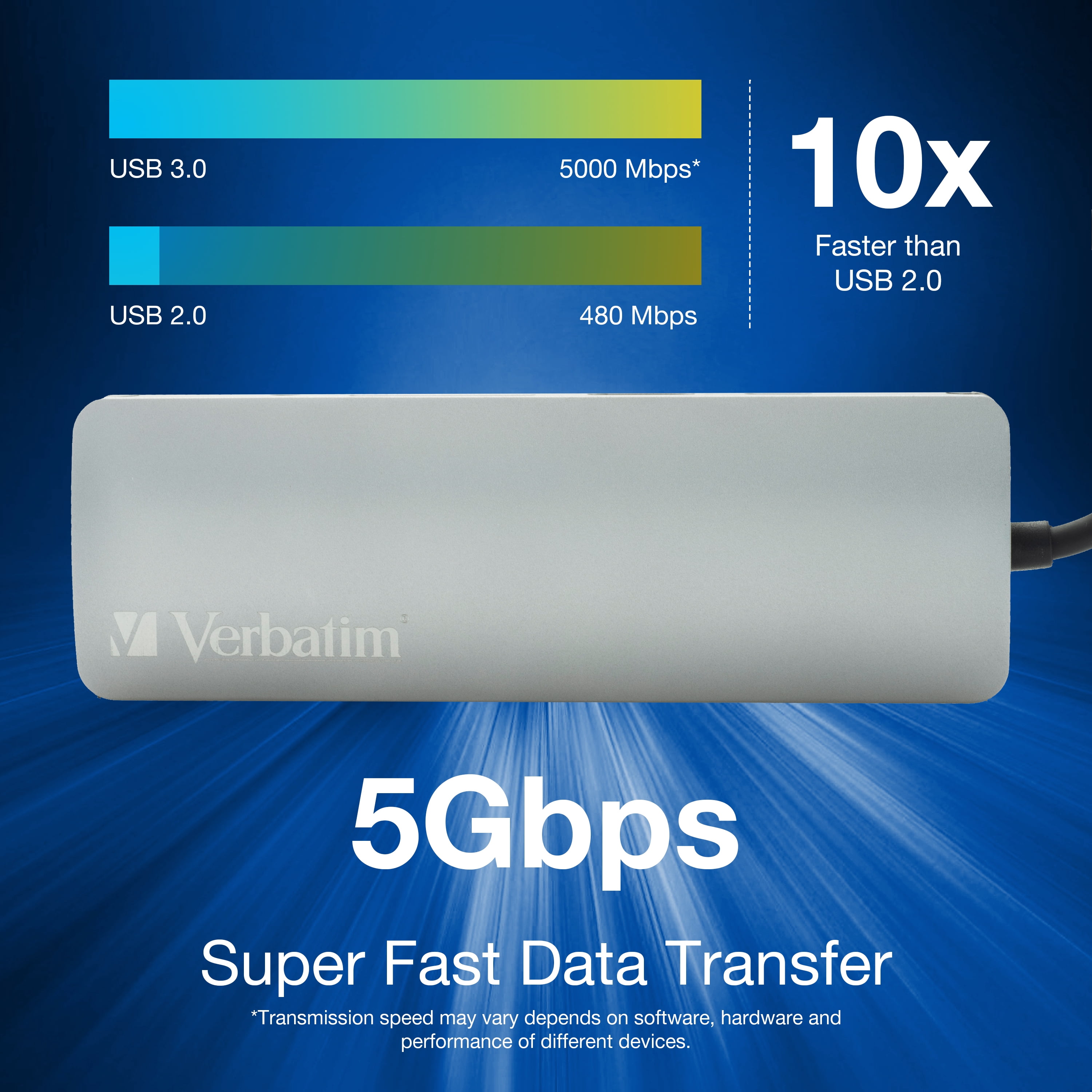 Verbatim 9-in-1 USB-C Hub with 4K HDMI, Power Delivery, USB 3.0, SD Card Reader & Gigabit Ethernet Port