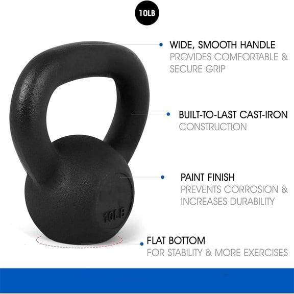 Cast Iron Kettlebell, Strength Training Kettlebells 5-80 Lb (5,10,15,20,25,30,35,40,45,50,60,70,80 Lb) for Full Body Workout, Push up, Strength Training - Single & Kettlebell Set of 2 for Men