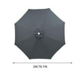 thumbnail image 3 of JingChun Patio Umbrella Replacement Canopy Only,Outdoor Table Market Yard Umbrella Top for Outdoor Umbrella Canopy with 8 Ribs, 3 of 5