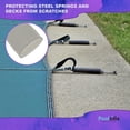 thumbnail image 4 of Poolzilla 5 Pack Spring Sleeves for Pool Safety Cover Springs, Protect Spring and Deck, 4 of 6