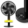 thumbnail image 1 of VENTY Portable Clip Fan - Rechargeable 10-Hour Battery Portable Fan - 360&Acirc;&deg; Rotation & 90&Acirc;&deg; Tilt - Stroller, Desk or Bedside - Aromatherapy & LE, 1 of 9