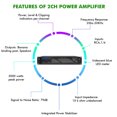 thumbnail image 4 of Technical Pro Professional 2U 2 Channel. 3000 Watts Power DJ Amplifier, 4 of 5