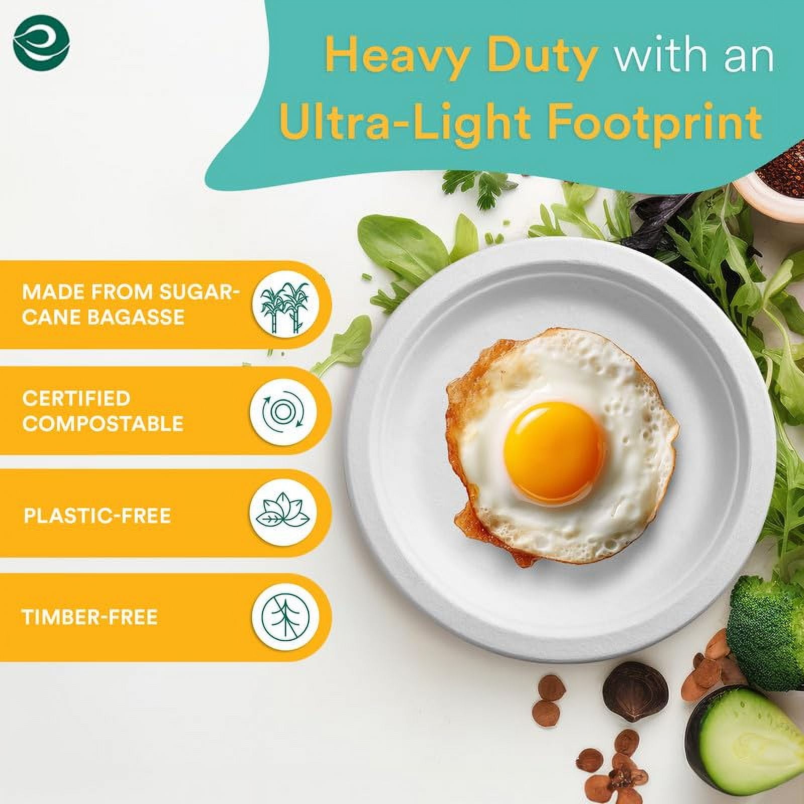 ECO SOUL Pearl White 6 Inch AFN1Small 200 [2x100 Pc] Paper Plates | 100% Compostable Disposable I Heavy Duty Eco-Friendly Appetizer Plates I Biodegradable Sugarcane Plates | to-Go Plates
