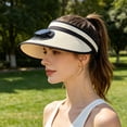 thumbnail image 3 of Mecorevxz Outdoors Sun Protection Hat and Summer Rechargeable Solar-Powered Fan Visor and Wide-Brimmed UV Resistants Open-Top Sun Hat(B), 3 of 7