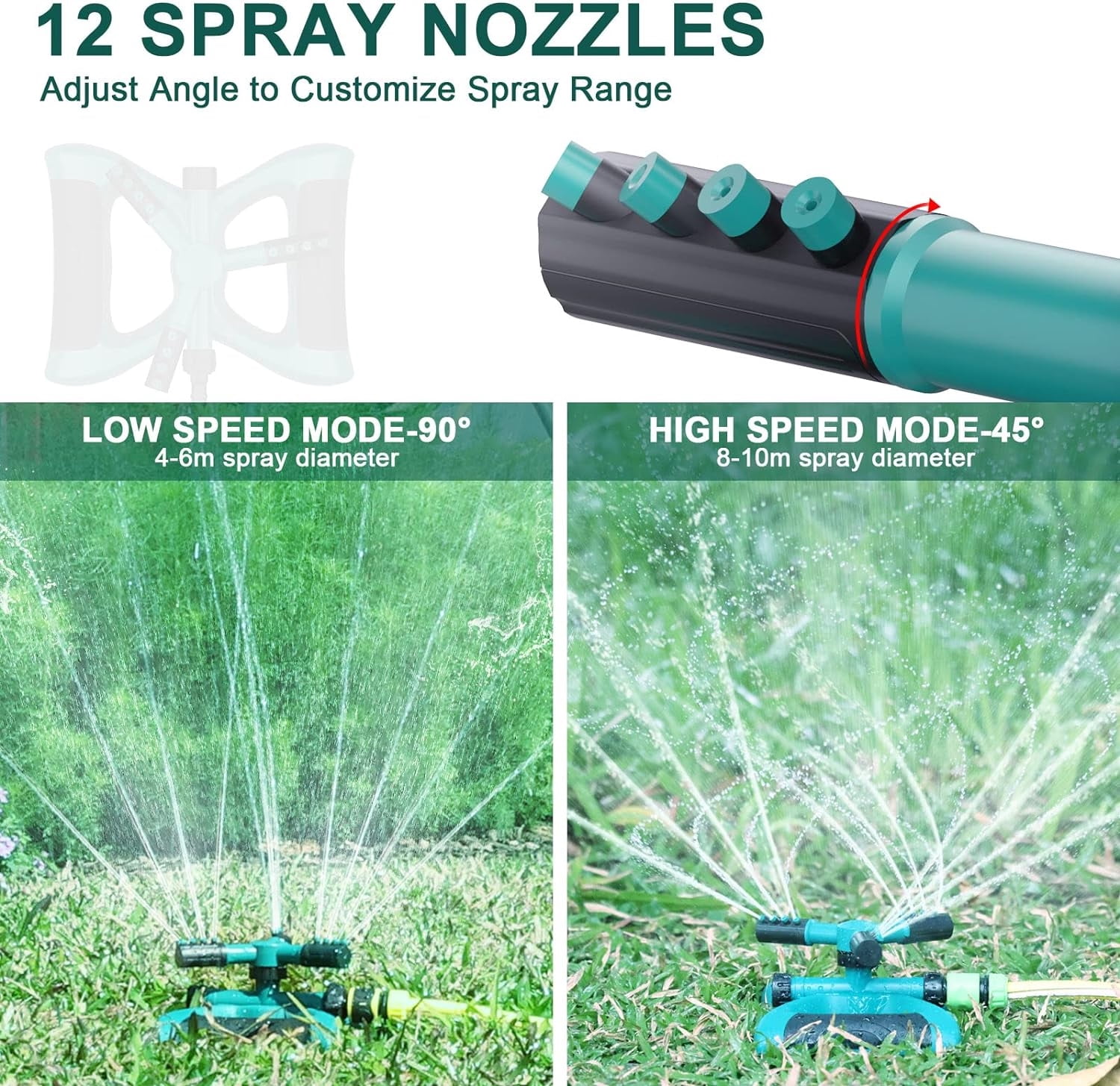 Teblint Garden Sprinklers, Water Sprinkler Automatic 360 Degree Rotating Irrigation System for Lawn Yard and Large Coverage Area Oscillating Hose (Green)