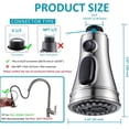 thumbnail image 3 of LAICAIW Kitchen Faucet Spray Head, Kitchen Sink Faucet Pull Down Sprayer Nozzle Replacement Parts, 3 Modes with Aquablade Stream Spray G1/2 Connector, 3 of 7