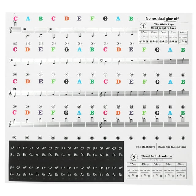 Key Decoration,Piano Sticker Electronic Piano Sheet Music Stickers Piano Fingerboard Sticker Class Leading Features
