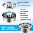 thumbnail image 4 of kurtrusly 2x Easy Installation Filters For Cat Water Fountain Clean Water Pets Cats Cat Water Fountain Filters 1Set, 4 of 5