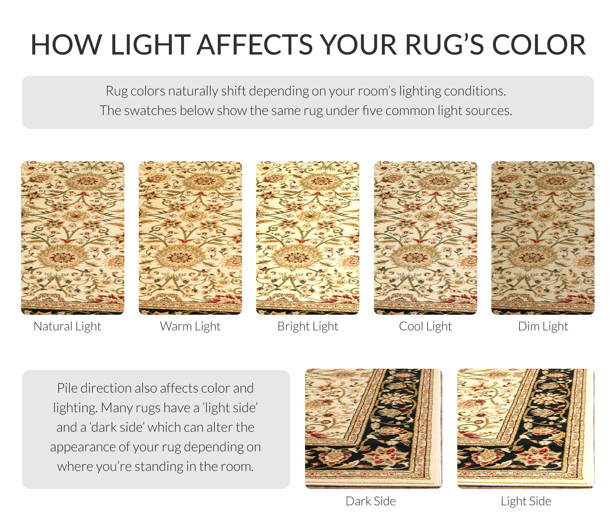 Safavieh Lyndhurst Victoria Floral Area Rug, Ivory/Black, 6' x 8'