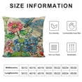 thumbnail image 5 of Chilfamy Vintage Flower Throw Pillow Covers Blue Wild Flower with Color Dragonfly Print Decorative Pillow CaseWatercolor Animal Rustic Farmhouse Pillow Case 20x20in, 5 of 5