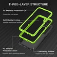 thumbnail image 2 of Petocase for Samsung Galaxy S21 5G Case,Shockproof Dust/Drop Proof 3-Layer Protection [without Screen Protector] Rugged Heavy Duty Cover 6.2" Case,Gray/Green, 2 of 7