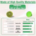 thumbnail image 3 of String Trimmer Cover Caps Compatible with Greenworks String Trimmer, 3 of 5