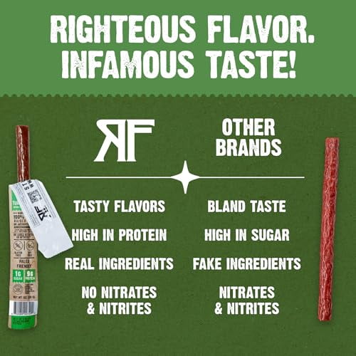 Righteous Felon Meat Sticks - Gluten Free & Keto Turkey Sticks, Protein Snack, Lemon Pepper, 24 pack