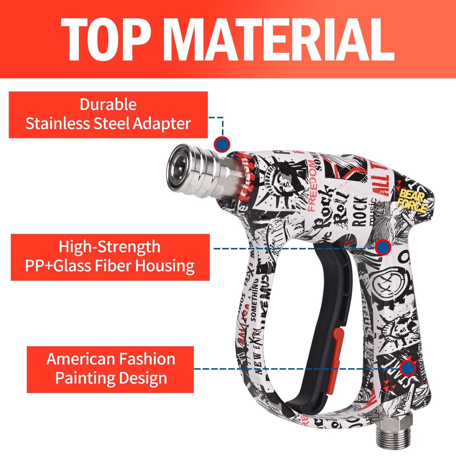 Bear Force High Pressure Washer Gun 3000 PSI Max, Color Painted Power Washer Short Gun M22-ID14mm with 5 Spray Nozzles, Car Wash, Car Cleaning, Car Care Detailing