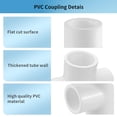 thumbnail image 4 of Conector de montaje de PVC en T, 1-1/4 pulgadas, LESSO, apto para muebles, 4 of 7
