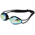 thumbnail image 2 of Gafas de natación TYR Black Hawk Racing Mirrored Gold Rainbo, 2 of 3