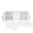 thumbnail image 3 of Pemberly Row Buffet en Blanc, 3 of 17