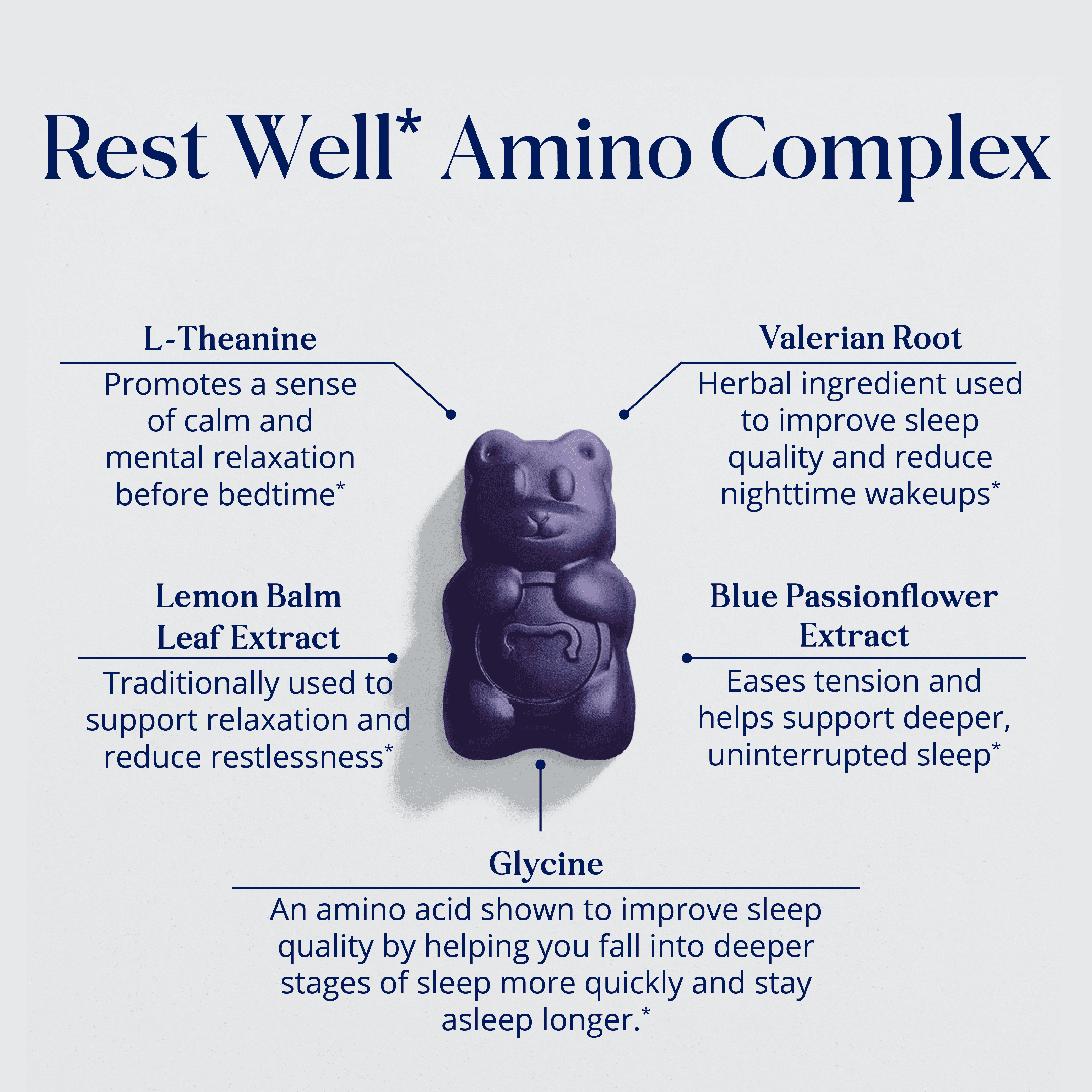 SugarbearPRO Sleep Gummies for Restful Nights , Melatonin, Vitamin B6, 5-HTP, 1 Month Supply