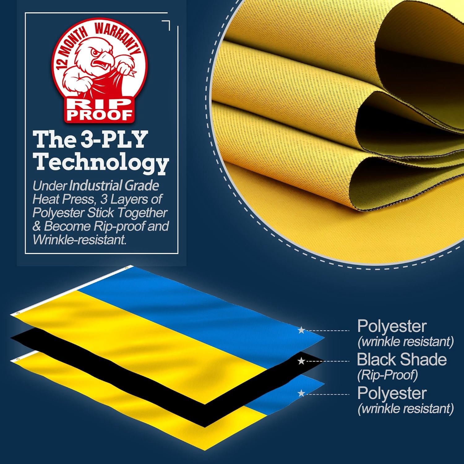 Anley Rip-Proof Double Sided 3-Ply Ukraine Flag 3x5 Ft - Ukrainian National Flag