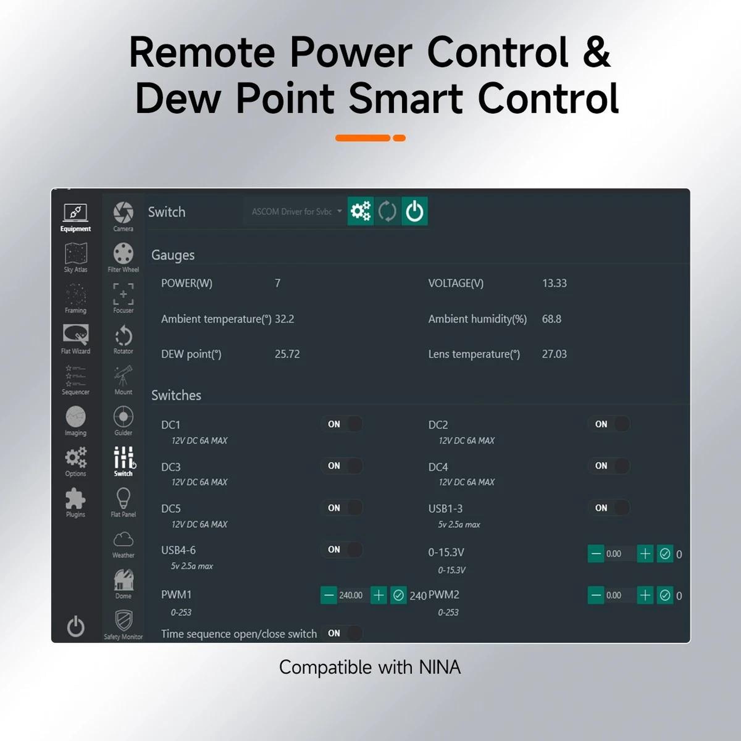 SVBONY SV241 Pro Smart Power Hub USB Control, Auto Dew for Astrophotography