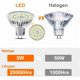 thumbnail image 3 of Bombilla LED Mr16, luz blanca fría de 6000 K, no regulable, ahorro de energía, sin parpadeo, fácil instalación, bombillas de larga duración para uso comercial y residencial, juego de 10, 3 of 5