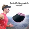 thumbnail image 4 of Visera Gorro Deportivo Protector Solar Y Rayos UV | para Exteriores Hombre/Mujer (Negro/Rosa) MIMA 2 Moderno, 4 of 5