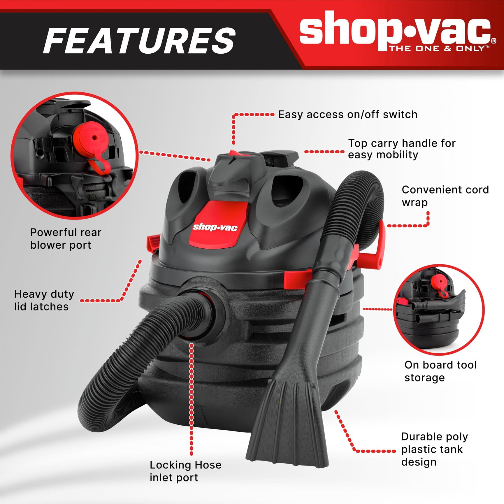 Shop-Vac 5 Gallon Portable Wet Dry Vacuum 6.0 PHP