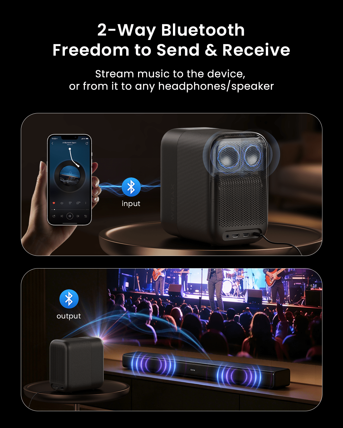 WEMAX Smart Projector 4K Support, Licensed Google TV, MEMC & HDR10 & Dolby Audio, Smart Screen Alignment, 500 ISO WiFi Bluetooth Outdoor Movie Projector