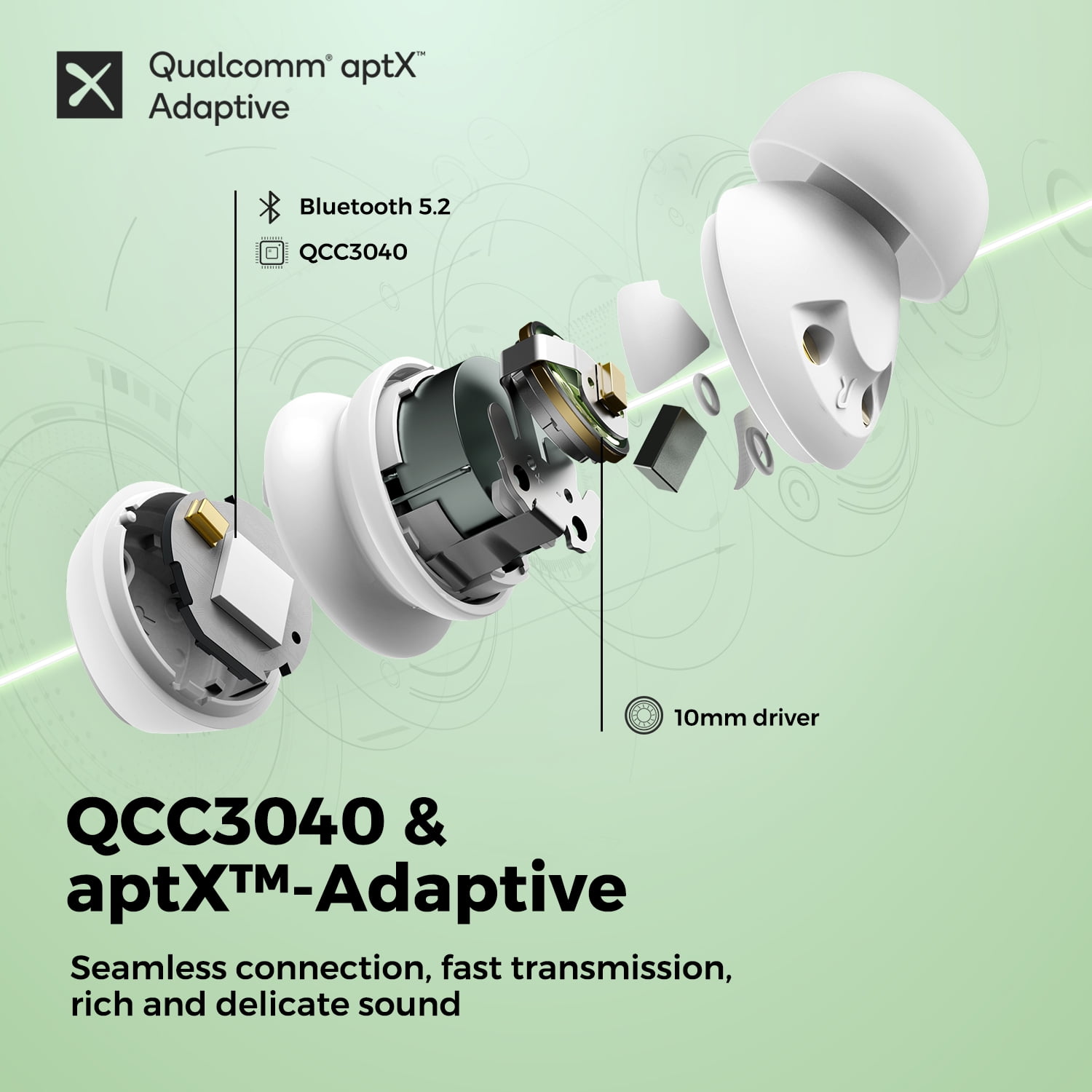 SOUNDPEATS Mini Pro ANC Wireless Earbuds Bluetooth Headphones in-Ear Stereo Earphones,White