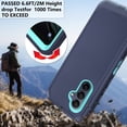 thumbnail image 6 of Asuwish Compatible with Samsung Galaxy A15 5G/4G Phone Case Hybrid Rugged Shockproof Hard Protective Drop Proof Full Body Heavy Duty Mobile Cell Cover for A 15 G5 15A Women Men Blue, 6 of 8