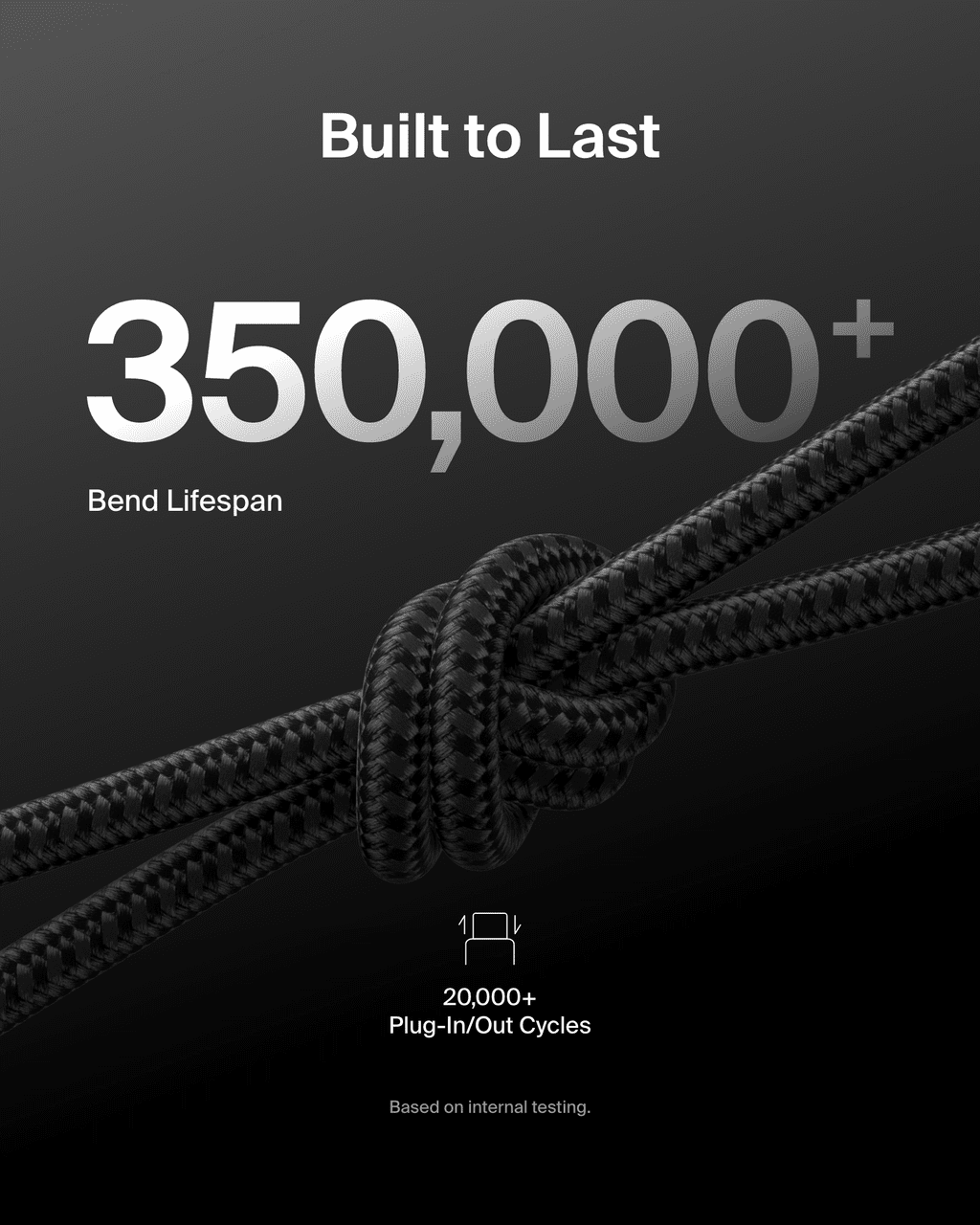 Belkin BoostCharge USB-C to USB-C Cable 240W 2.0 6.6ft/2M Braided Fast Charging Cable USB-C Power Cable Laptop & Phone Charger Black